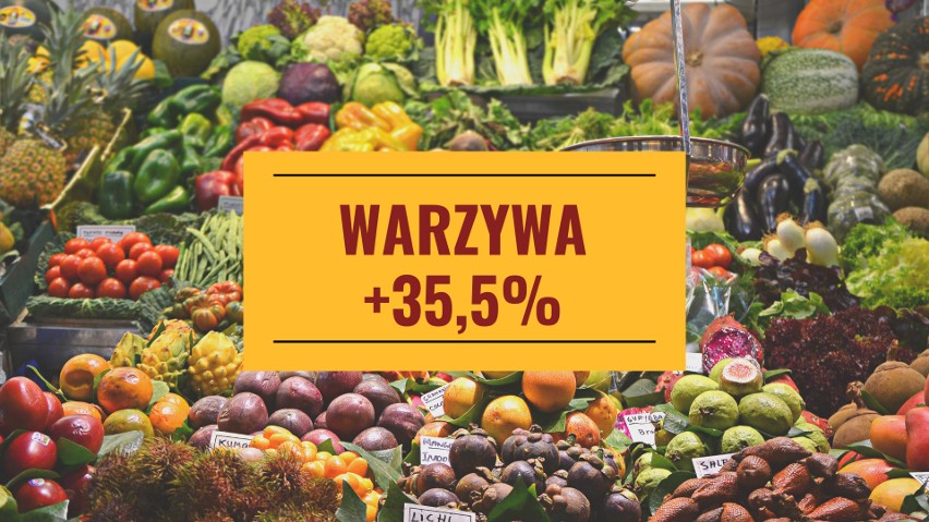 Polacy łapią się za portfele. Co podrożało przez ostatnie 4 lata? Za masło trzeba zapłacić ponad 43 proc. więcej! 