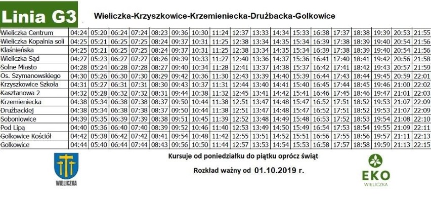 Wieliczka. Od października zmiany w gminnej komunikacji  NOWE TRASY I ROZKŁADY JAZDY