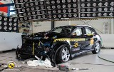 Luksusowy SUV na piątkę, auta miejskie na czwórkę - najnowsze wyniki testów Euro NCAP