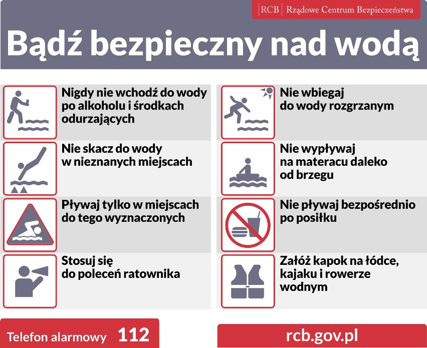 Upały w Polsce. Nadchodzi kolejna fala upałów. IMGW ostrzega. Najwyższe temperatury w tym roku [AKTUALIZACJA 28.07.2019]