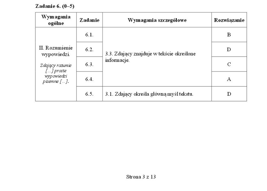 Próbna matura 2014 - język angielski podstawowy - klucz...