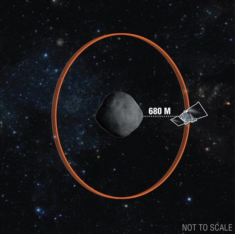 Te zdjęcia asteroidy Bennu wykonano z odległości 680 metrów