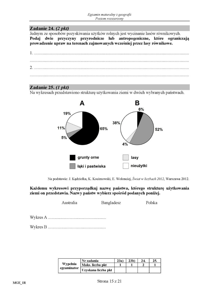 Arkusze zadań z geografii poziom rozszerzony w technikum +...