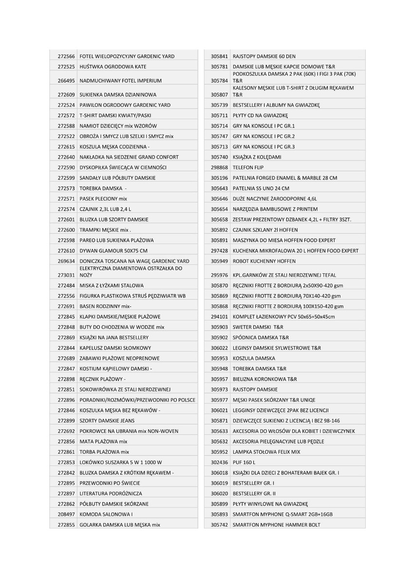 Lista produktów 50 procent tańszych