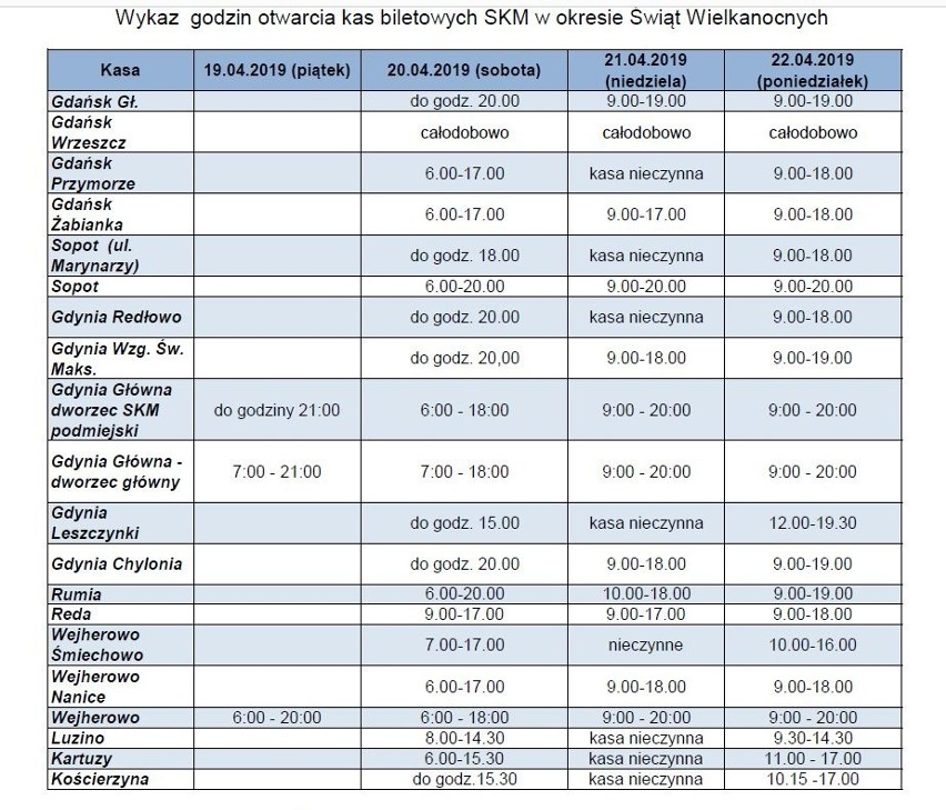 Wielkanoc 2019. Trójmiejska komunikacja w święta