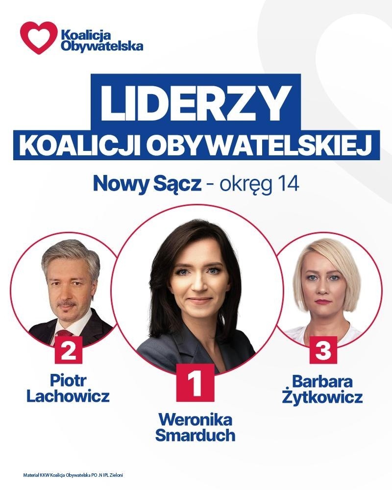 Wybory parlamentarne 2023. "Jedynki" Koalicji Obywatelskiej zaprezentowały się w Krakowie