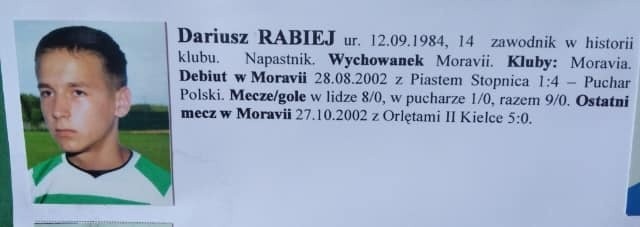 Smutna wiadomość. Nie żyje były piłkarz Moravii Morawica Dariusz Rabiej. Miał 37 lat
