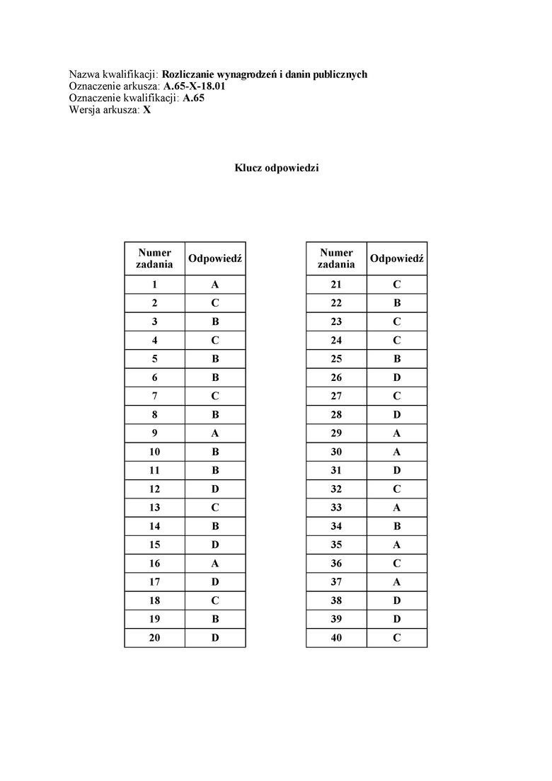 Egzamin zawodowy 2018 Odpowiedzi, Rozwiązania, Arkusz. Jakie...