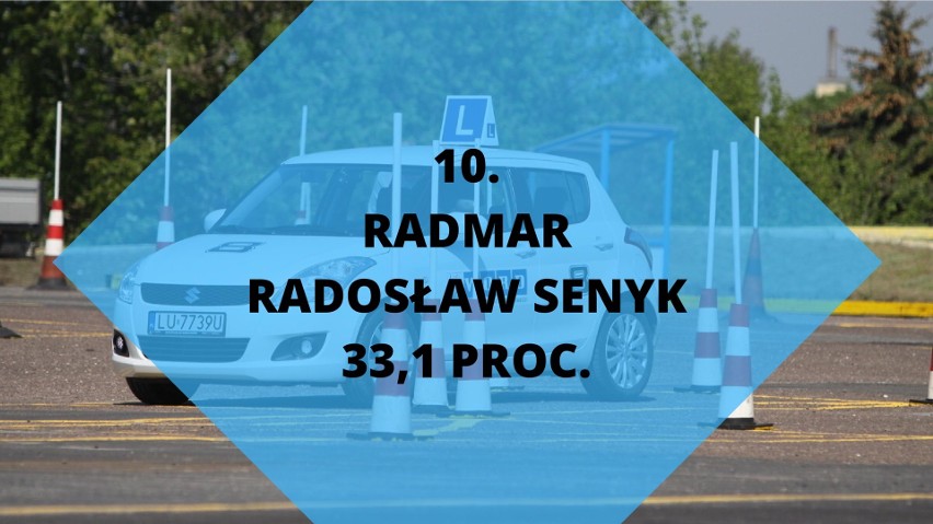 RADMAR...