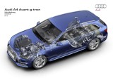 Audi A4 G-Tron na gaz ziemny