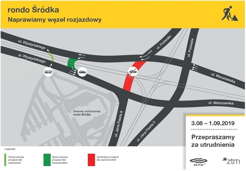 MPK Poznań: Remont na rondzie Śródka - zmiany w ruchu samochodów, autobusów i tramwajów