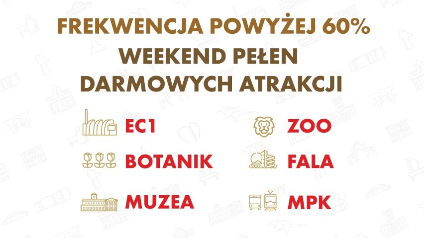 Weekend pełen darmowych atrakcji obiecują władze Łodzi...