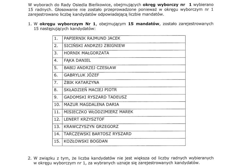 Zobacz wyniki wyborów na innych osiedlach we Wrocławiu na...