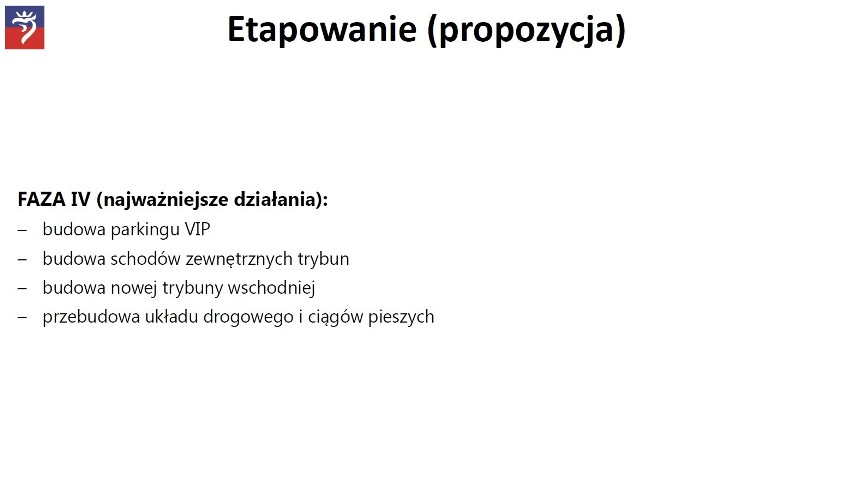 Co z budową stadionu w Szczecinie? Dużo pytań. Czekamy na przetarg [WIZUALIZACJE, PROJEKT]