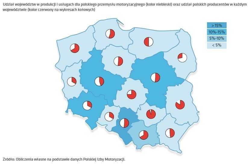 Wspólny raport Agencji Rozwoju Przemysłu S.A., PKO Banku...