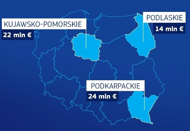 Komisja Europejska zatwierdziła ponad 60 mln euro na wsparcie zdrowia, MŚP i efektywności energetycznej w trzech polskich regionach, w tym na Podkarpaciu.