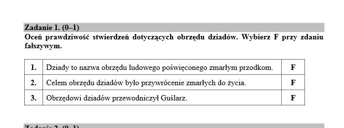 Egzamin gimnazjalny 2016. JĘZYK POLSKI - co sprawia...