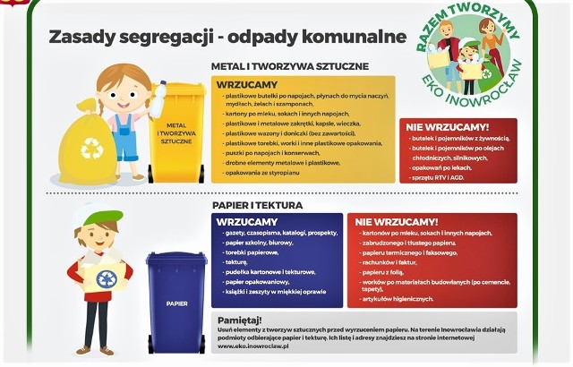 Tak na www.eko.inowroclaw.pl prezentowane są informacje o zasadach segregacji odpadów