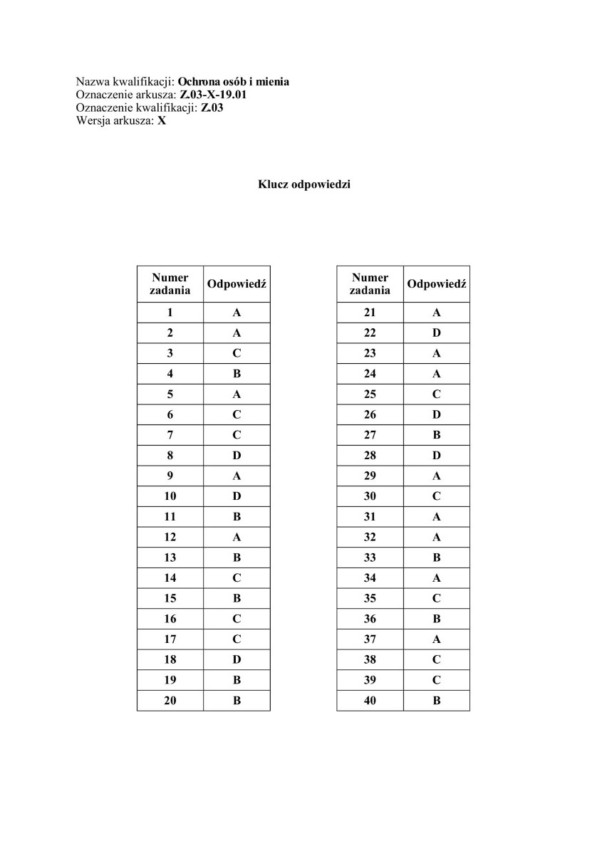 Egzamin zawodowy 2019: Arkusz + klucz odpowiedzi. Wyniki...