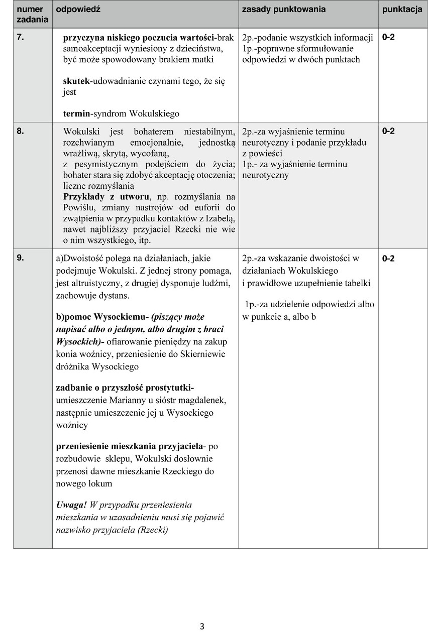 Matura próbna z języka polskiego 2020. Arkusz z pytaniami....