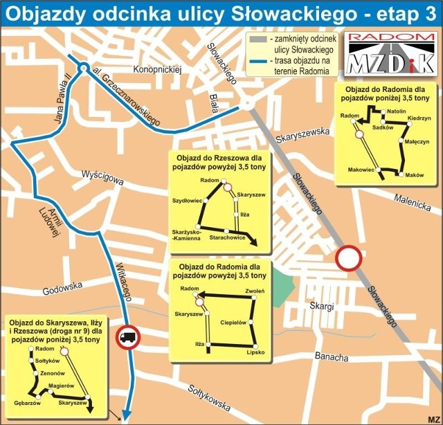 Objazdy odcinka ulicy Słowackiego - etap3.