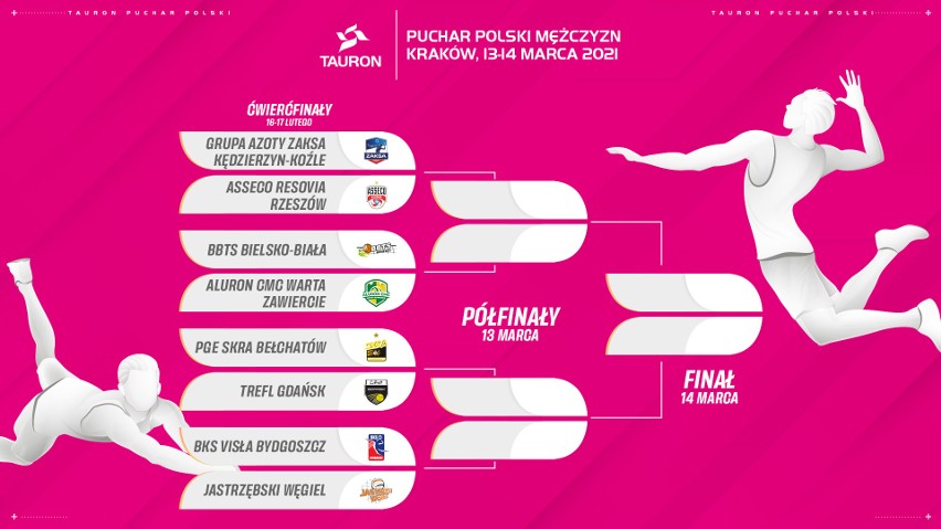 Tauron Puchar Polski: Trzy nasze drużyny poznały ćwierćfinałowych rywali