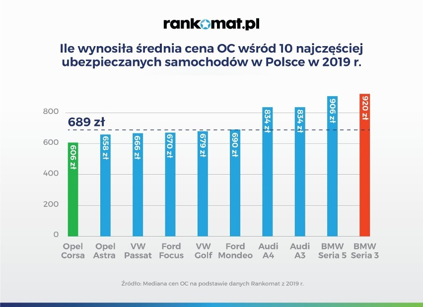 Fot. materiały prasowe