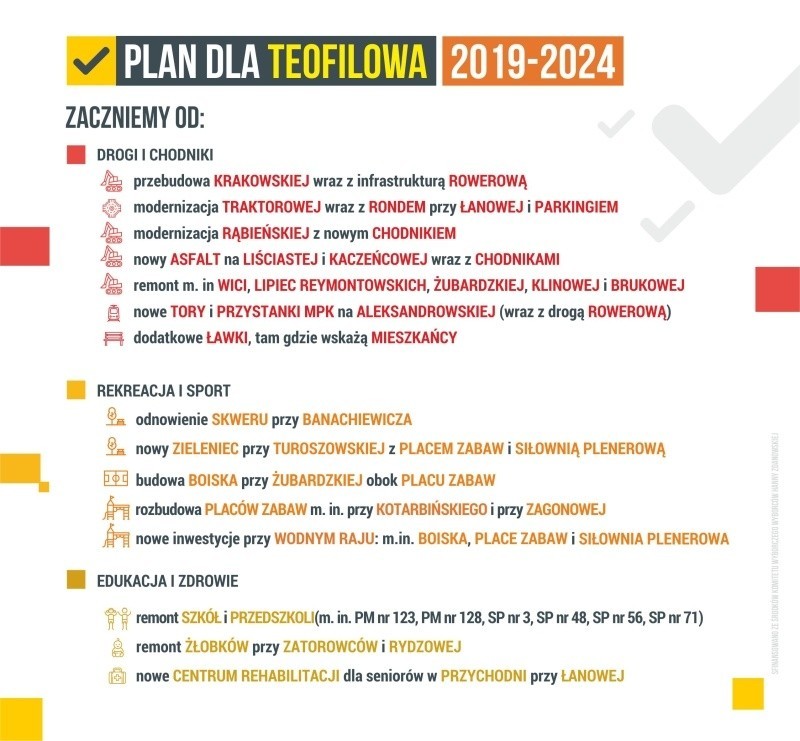 Wybory samorządowe 2018. Hanna Zdanowska proponuje "Plan dla Dzielnic" [FILM]