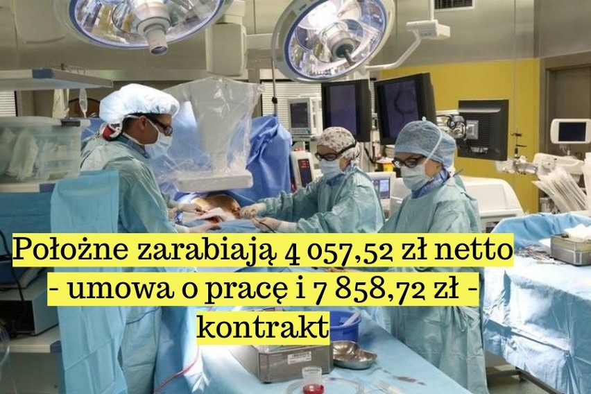 Tak zarabiają lekarze i pielęgniarki w polskim szpitalu. Zobacz najnowsze stawki! 