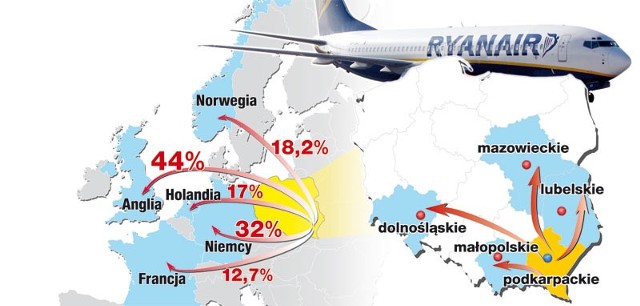 Dokąd wyjeżdżają mieszkańcy Podkarpacia.