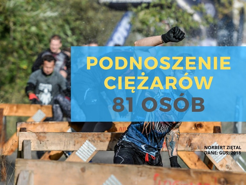 30. miejsce - podnoszenie ciężarów: 81 osób.