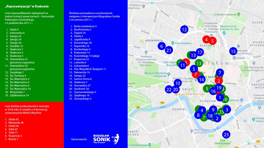 Śledczy sprawdzają przejęcie blisko 50 kamienic w Krakowie. Sprawdź których