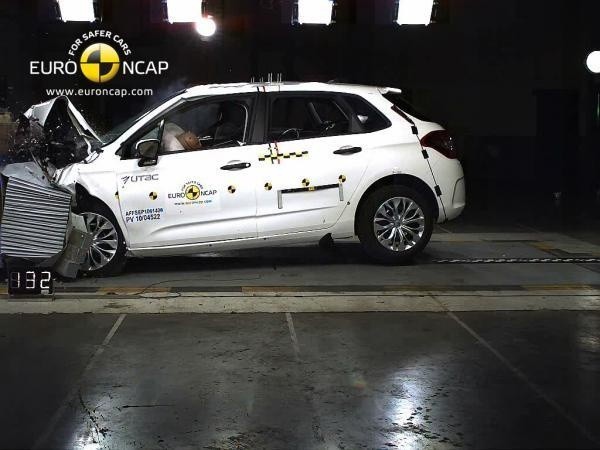 Fot. EuroNCAP