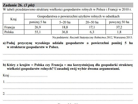 Stara matura 2016: GEOGRAFIA podstawowa [ODPOWIEDZI, ARKUSZ CKE]