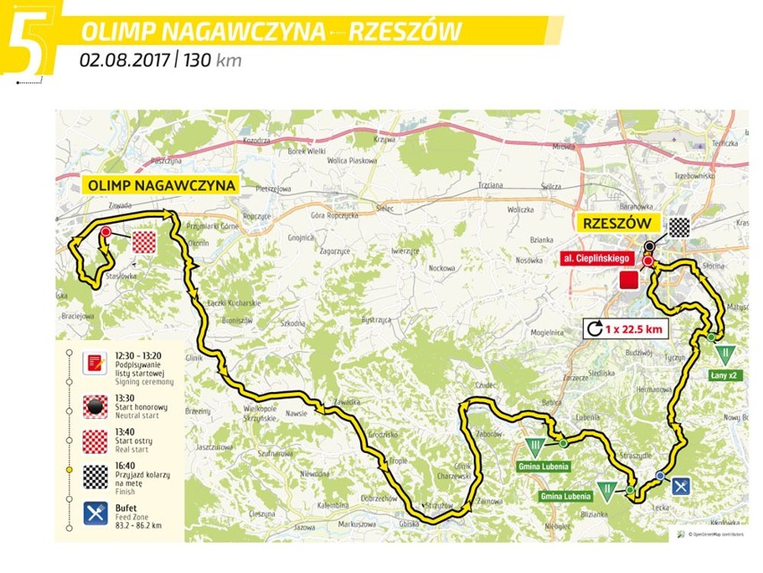 Tour de Pologne 5. etap Nagawczyna - Rzeszów