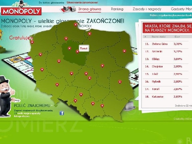 Nasze miasto zajęło 17. miejsce wśród miast, które walczyły o miejsce w popularnej grze