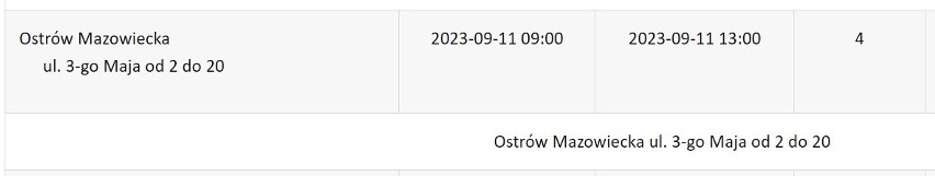 Przerwy w dostawie prądu w regionie. Ostrołęka i powiaty: ostrołęcki, ostrowski, makowski i przasnyski 9.09 - 15.09.2023