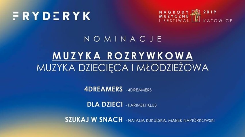 Fryderyki 2019 NOMINACJE. Wielka gala w Katowicach. Kto zgarnie najwięcej statuetek? LISTA NOMINOWANYCH