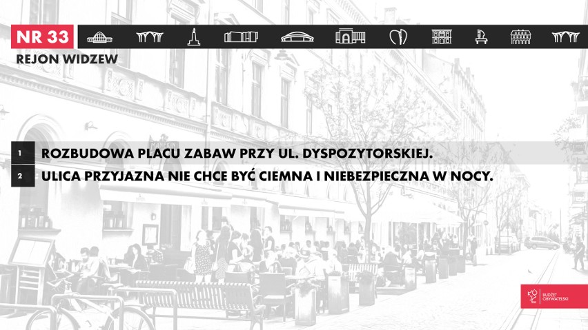 Budżet obywatelski Łodzi 2019 wyniki. Projekty z Widzewa, które będą realizowane w roku 2019