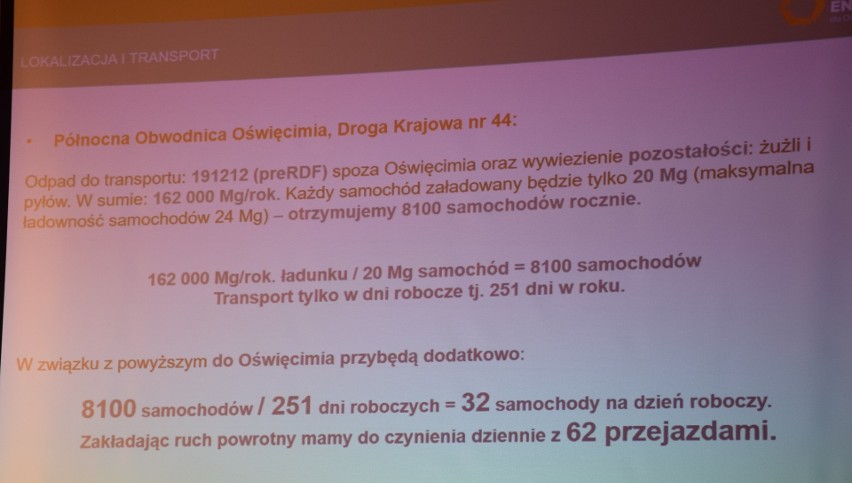 Dworzanie mówią stanowcze „NIE” budowie spalarni odpadów w Oświęcimiu, ale firma Synthos ich nie słucha