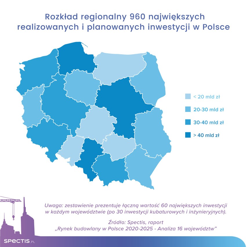 Pomorze w pierwszej trójce pod względem potencjału inwestycji budowlanych do 2025 r.