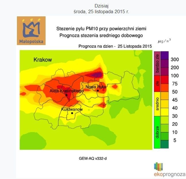 Smog w Krakowie. Poziom zanieczyszczenia powietrza przekroczony