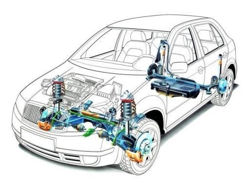 Fot. Skoda: Proste mechanizmy okazują się skuteczne – z...