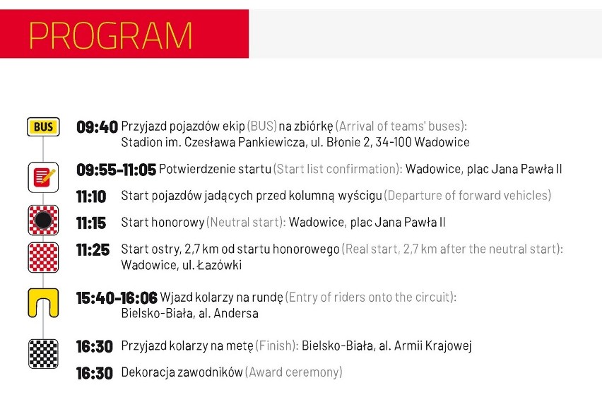 3. etap Tour de Pologne 2020 z Wadowic do Bielska-Białej...