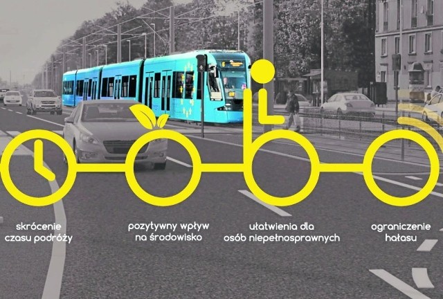 W taki sposób promowana jest zmodernizowana linia tramwajowa do Nowej Huty