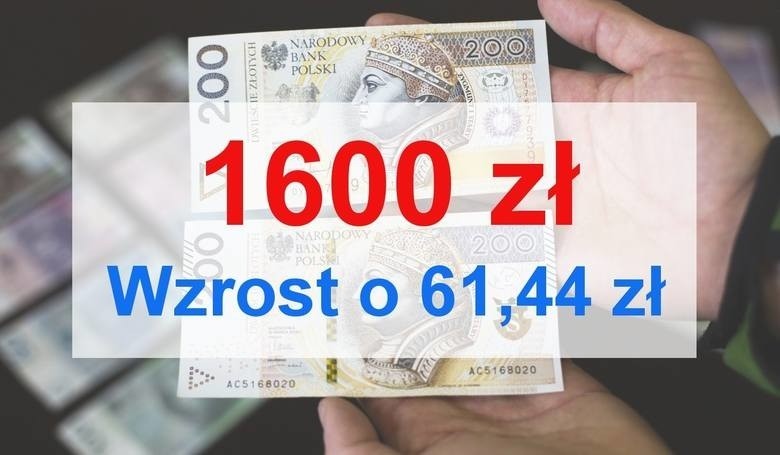 Waloryzacja Emerytur 2021. Taką dokładnie dostaniesz podwyżkę [wyliczenia]