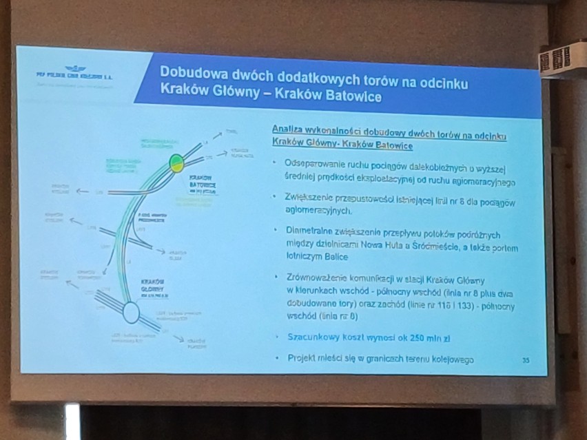 Niezbędne dodatkowe tory kolejowe między Krakowem Głównym a Batowicami. Potrzeba na to 250 mln zł 