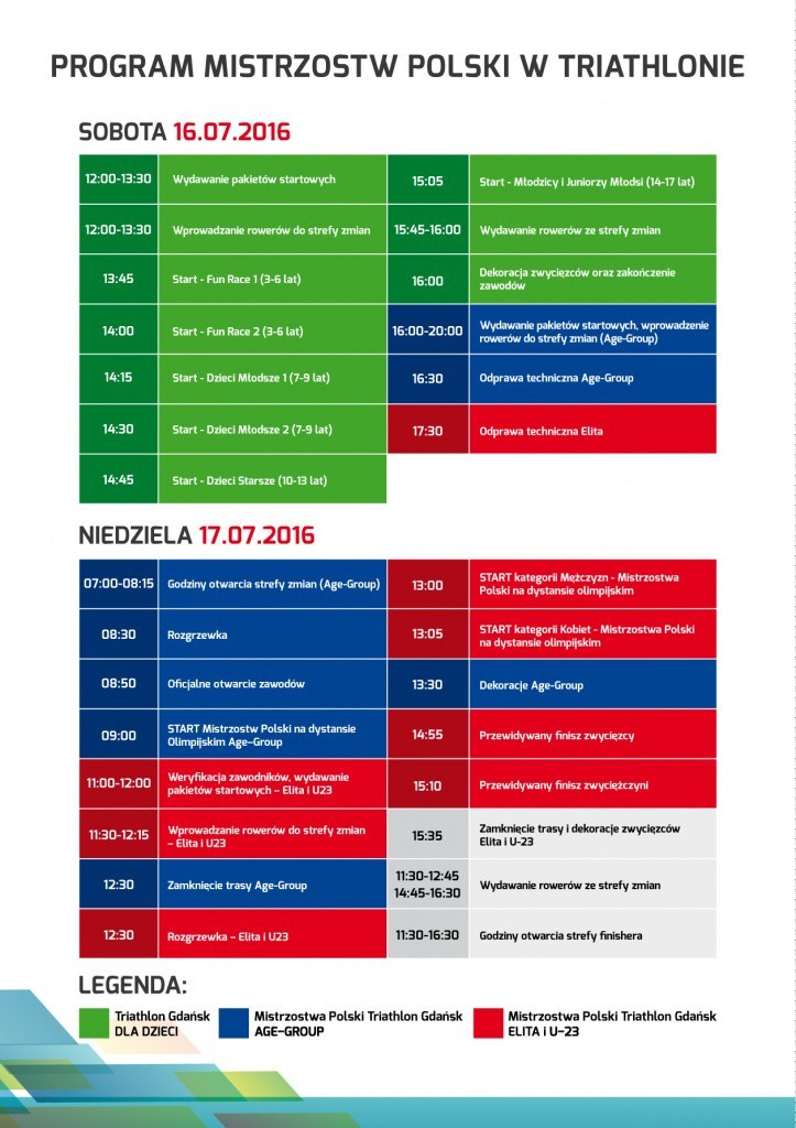 Triathlon w Gdańsku 2016. Mistrzostwa Polski na dystansie olimpijskim [PROGRAM, TRASA, DOJAZD]