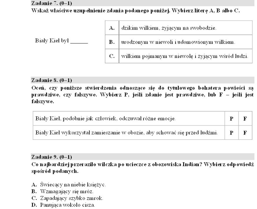 Test szóstoklasisty 2015. Już w środę uczniowie napiszą...