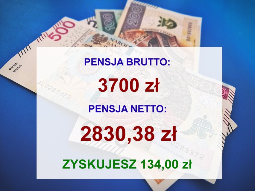 Podwyżka pensji do 3010 złotych brutto oznaczała, że "na...